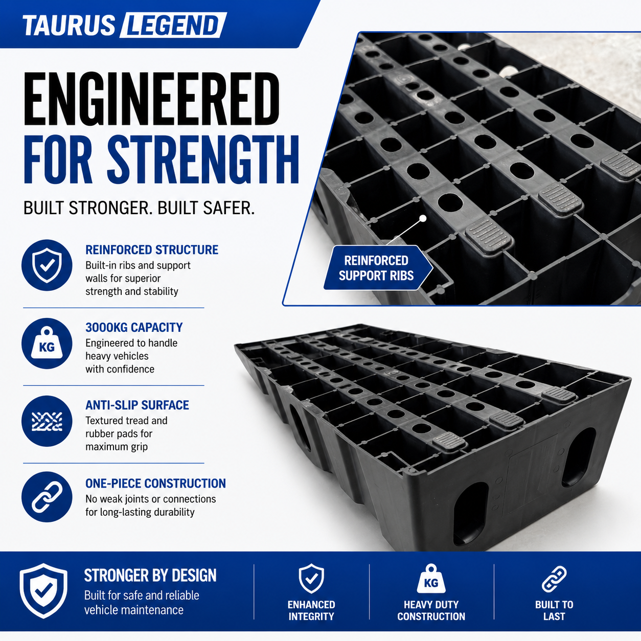 3000kg Car Ramps Set 170mm High Rise Heavy Duty Service Ramps AS2640