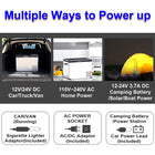 50L Portable Car Fridge Freezer, 12/240V - alternate product view 12